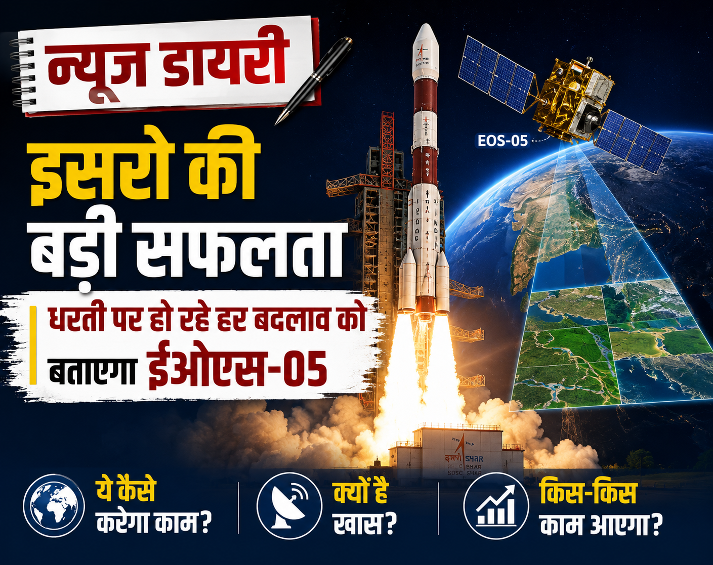 इसरो की बड़ी सफलता, धरती पर हो रहे हर बदलाव को बताएगा ईओएस-05, ये कैसे करेगा काम और क्यों है खास?